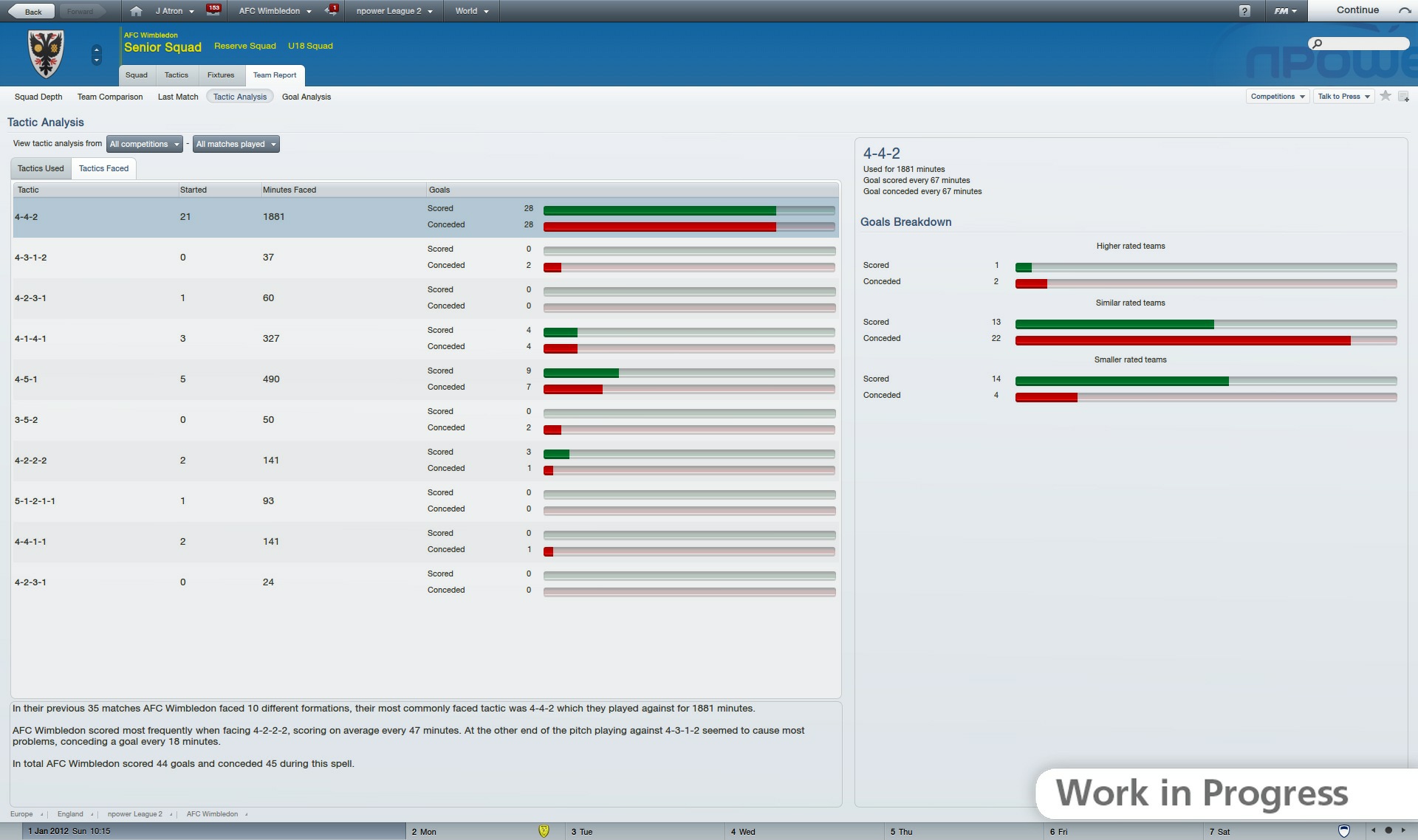 Football Manager 2012 - Imagen 37